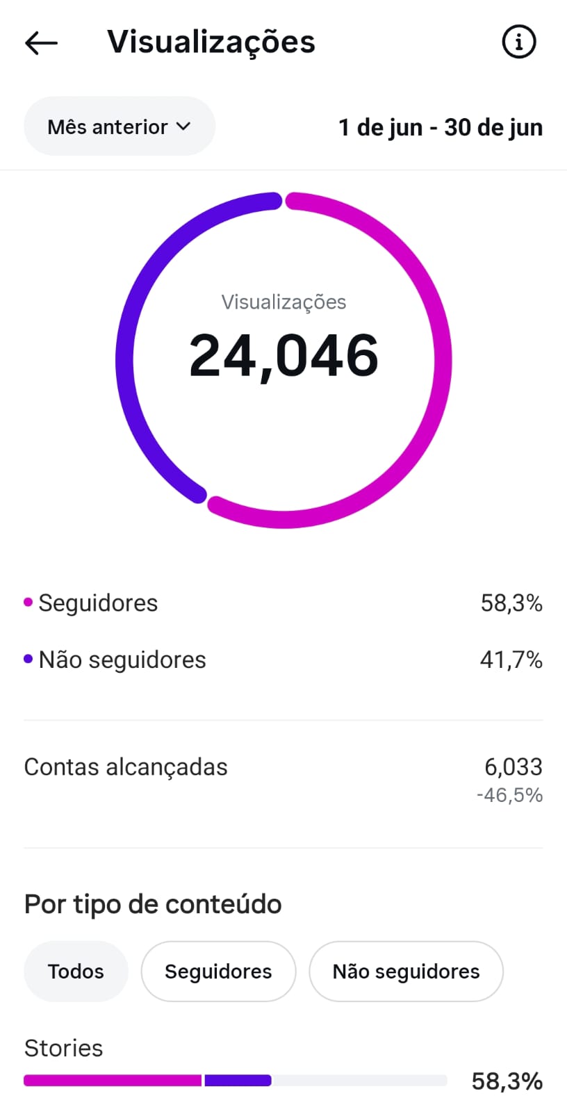 Métrica